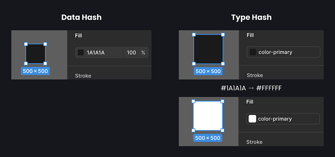 design analogy