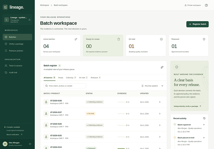 Lineage workspace