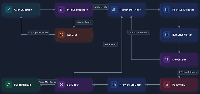 fe414a50a4b1e92ea0f7be82dc9c95a3