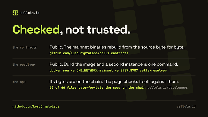 verify-card