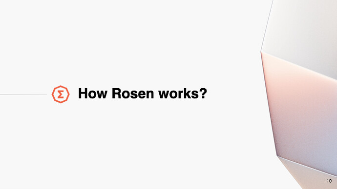Rosen Bridge Overview.010