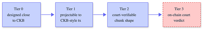 Untitled diagram-2026-07-17-063758