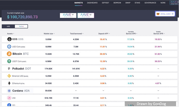 The lending UI on CKB-1