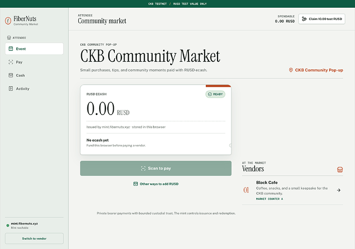 fibernuts-community-market-overview-desktop