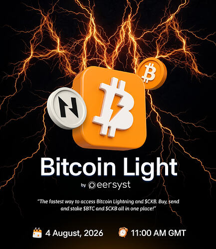 Bitcoin Light AMA 2026