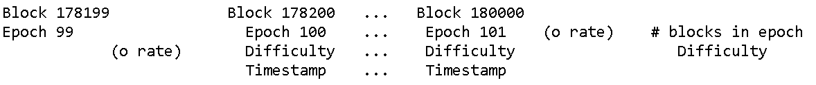 blocks2